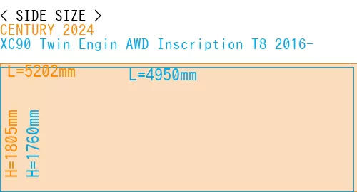 #CENTURY 2024 + XC90 Twin Engin AWD Inscription T8 2016-